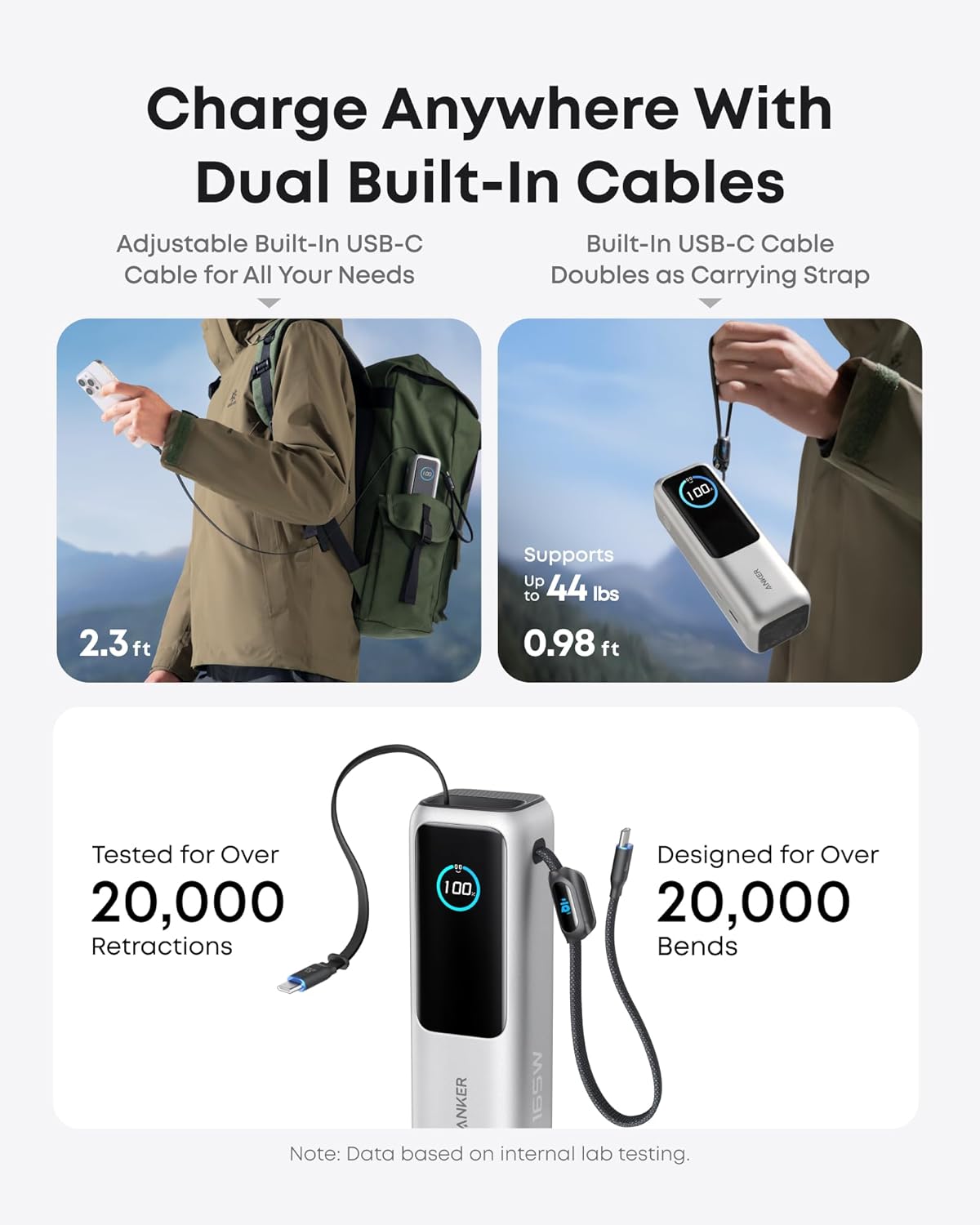 Anker 25,000mAh Power Bank