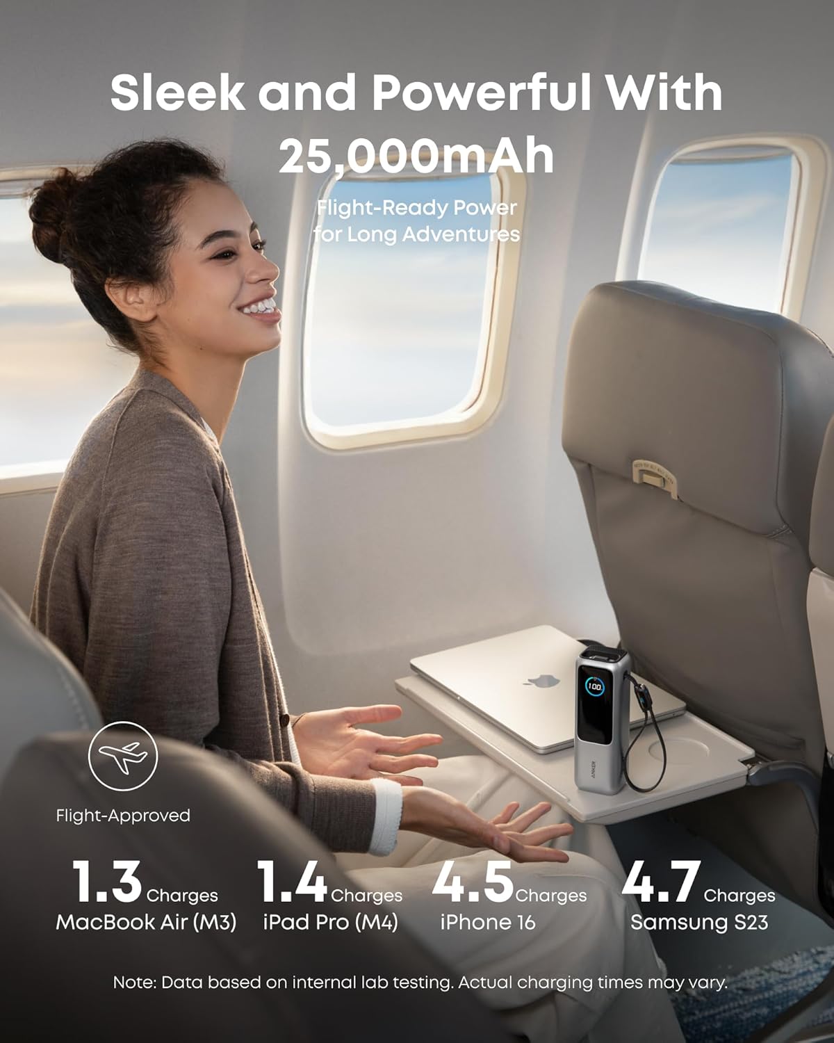 Anker 25,000mAh Power Bank