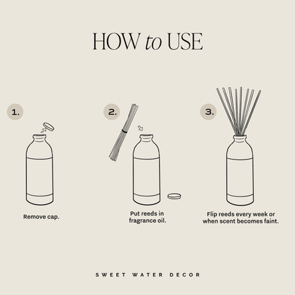 How to use reed diffuser graphic
