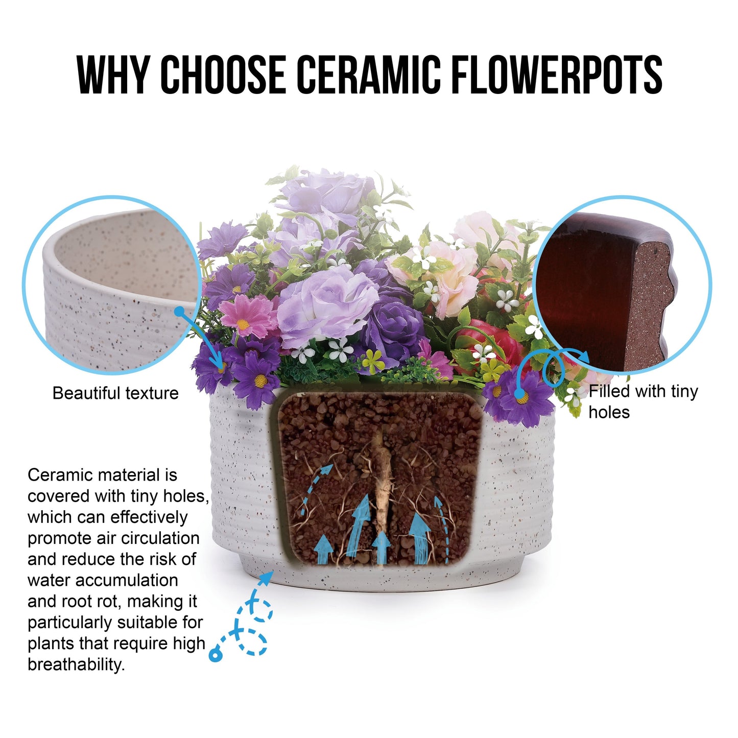 2 Pieces Ceramic Flowerpot, Modern Planter for Patio, Garden or Windowsills - Milk White