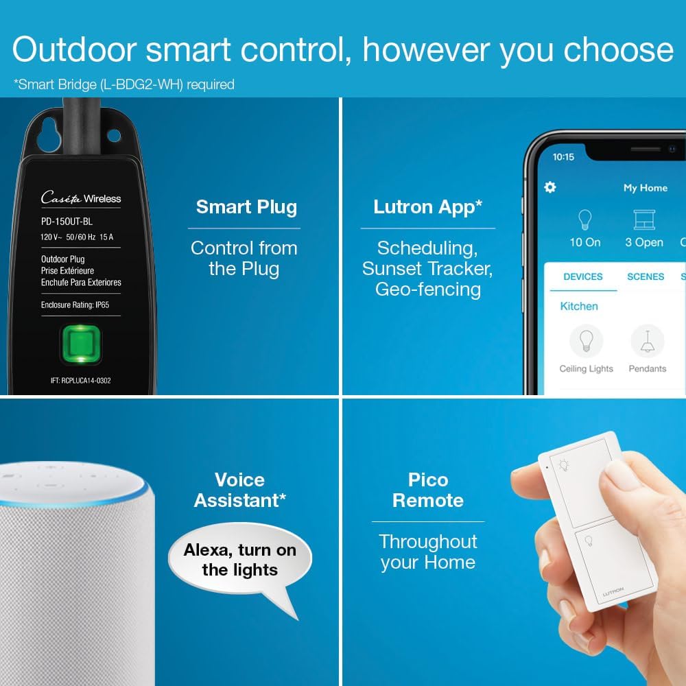 Lutron Caseta Outdoor Smart Plug