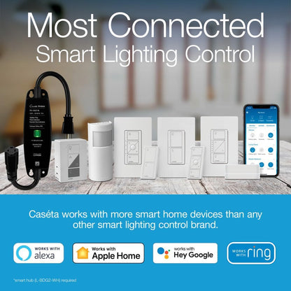 Lutron Caseta Outdoor Smart Plug