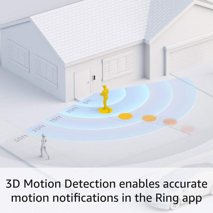 Ring Wired Doorbell Pro (newest model)