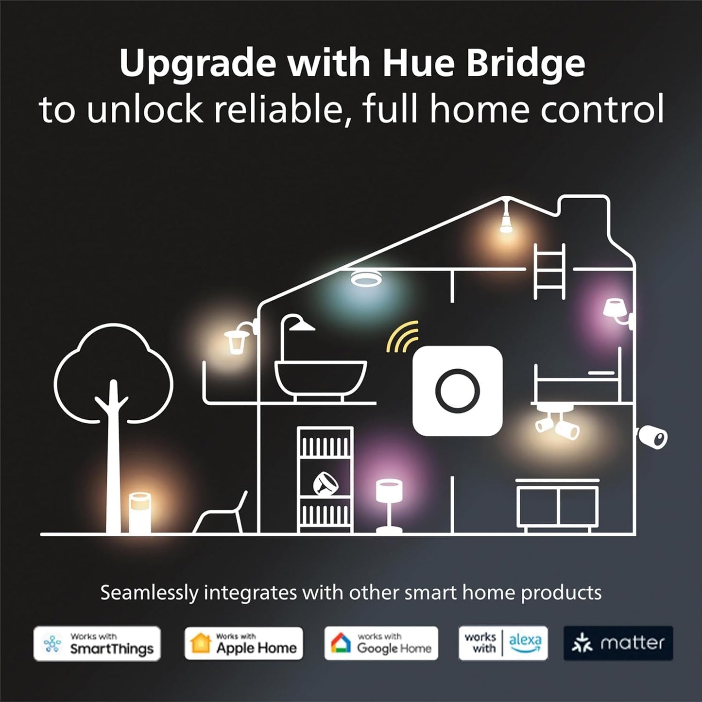 Philips Hue Smart Light Starter Kit