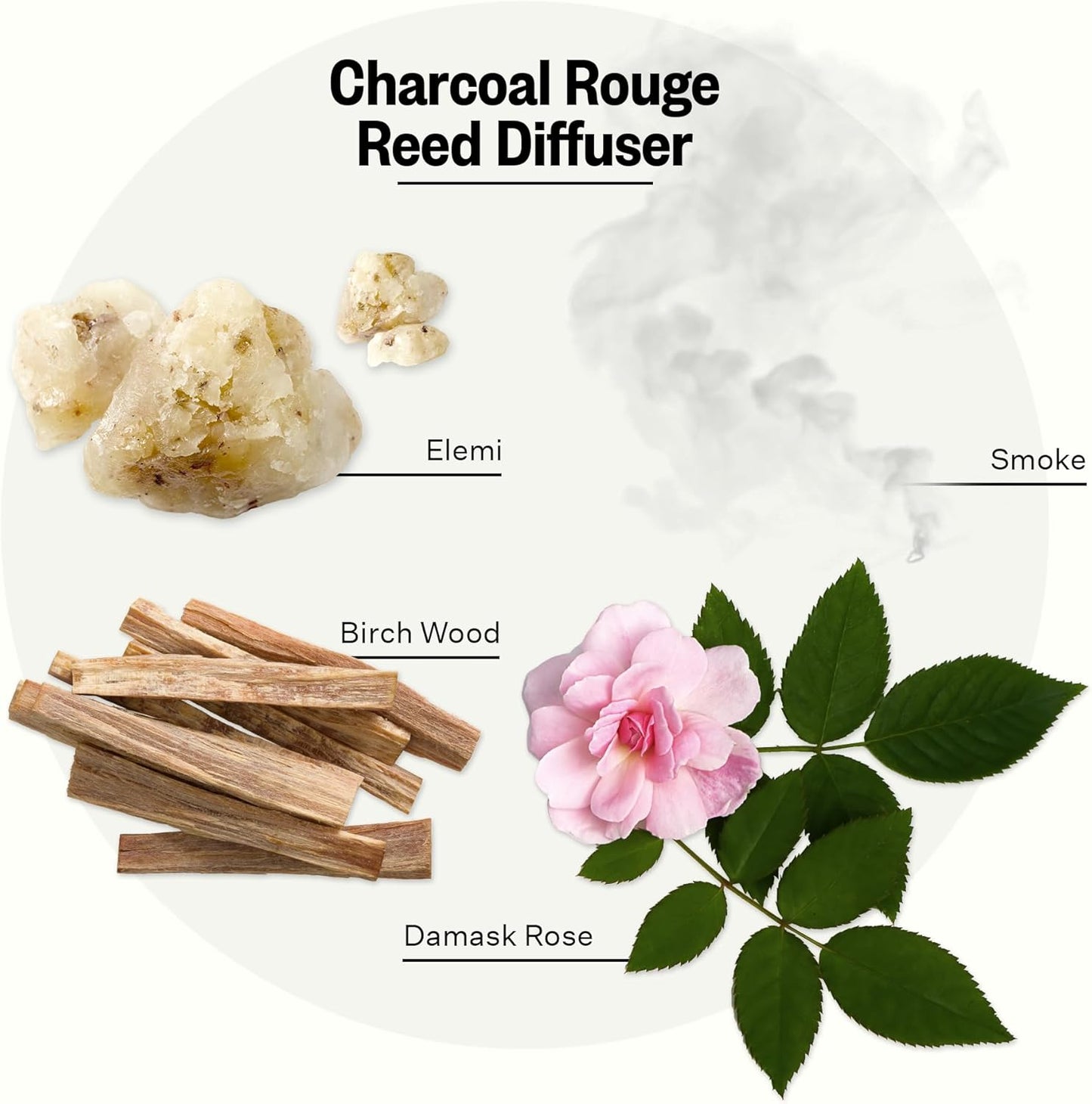 Apotheke Scented Oil Diffuser
