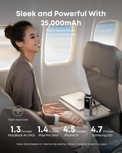 Anker 25,000mAh Power Bank