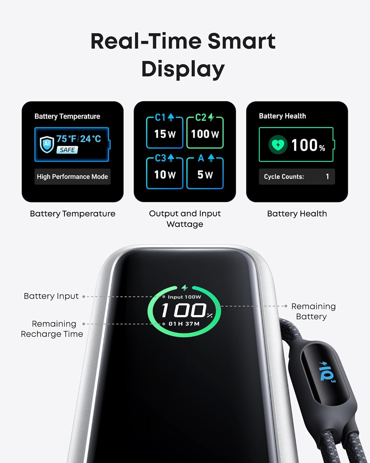 Anker 25,000mAh Power Bank