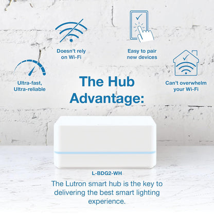 Lutron Caseta Smart Lighting Kit