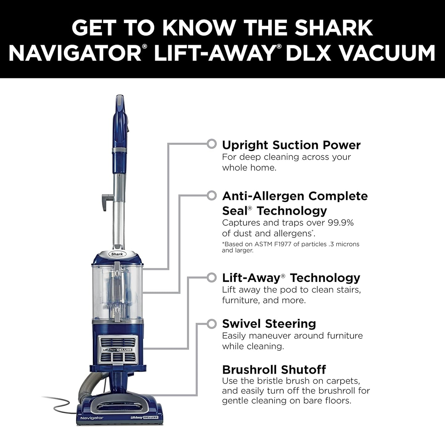 Shark NV360 Navigator Vacuum